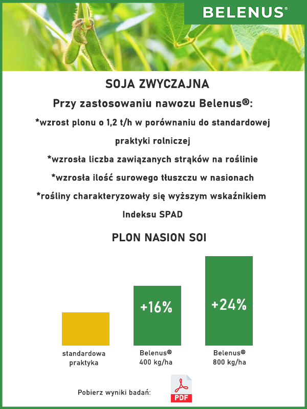 Wyniki badań soja- mobilny